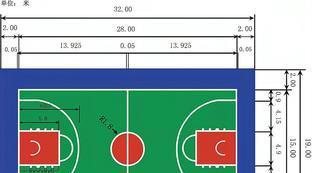 篮球场地标准尺寸多大