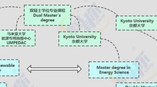 利物浦约翰摩尔斯大学qs